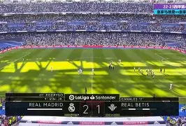 中超赛后走向成谜,皇家马德里队长鼓劲,质疑声仍在,纪律约束更严格的简单介绍 中超赛后走向成谜,皇家马德里队长鼓劲,质疑声仍在,纪律约束更严格的简单介绍